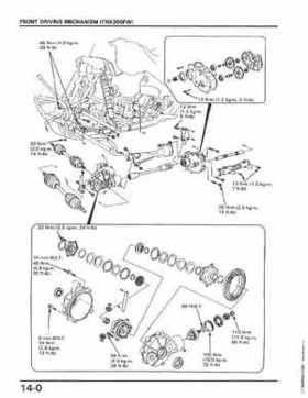1988-1994 Honda TRX300 Fourtrax, 1988, 1990-1994 TRX300FW Fourtrax Service Manual, Page 251