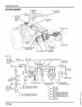 1988-1994 Honda TRX300 Fourtrax, 1988, 1990-1994 TRX300FW Fourtrax Service Manual, Page 312