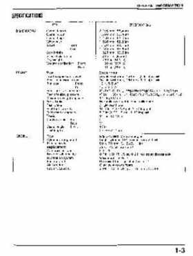 1989 Honda FL400R Pilot Service Manual, Page 6