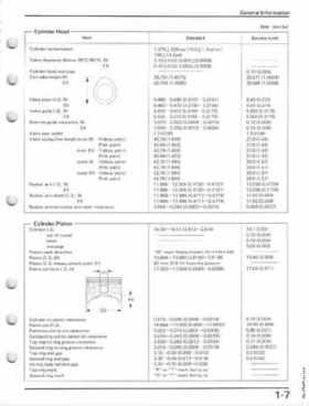1993-2000 Honda TRX300EX Service Manual, Page 11