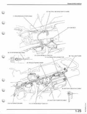 1993-2000 Honda TRX300EX Service Manual, Page 29