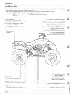 1993-2000 Honda TRX300EX Service Manual, Page 43