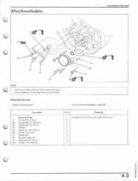 1993-2000 Honda TRX300EX Service Manual, Page 55