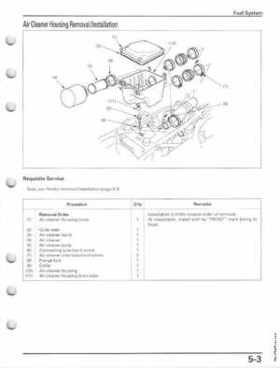 1993-2000 Honda TRX300EX Service Manual, Page 59