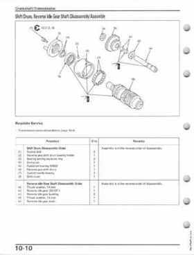 1993-2000 Honda TRX300EX Service Manual, Page 108