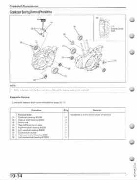 1993-2000 Honda TRX300EX Service Manual, Page 112