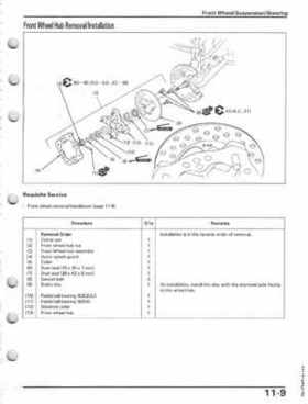 1993-2000 Honda TRX300EX Service Manual, Page 121