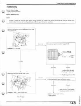 1993-2000 Honda TRX300EX Service Manual, Page 161
