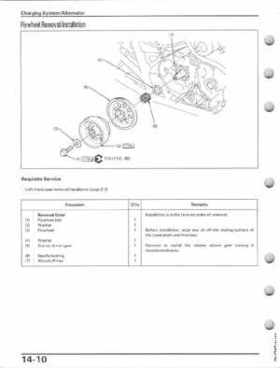 1993-2000 Honda TRX300EX Service Manual, Page 168