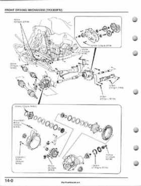 1995-2000 Honda FourTrax 300 300FW TRX300 TRX300FW TRX service manual., Page 251