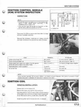 1995-2000 Honda FourTrax 300 300FW TRX300 TRX300FW TRX service manual., Page 310
