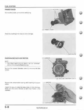 1995-2003 Honda Foreman TRX400FW TRX400 TRX 400 400FW Service Manual, Page 88