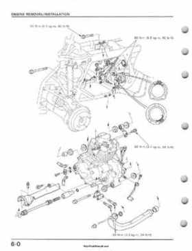 1995-2003 Honda Foreman TRX400FW TRX400 TRX 400 400FW Service Manual, Page 102