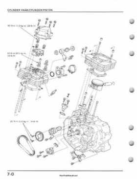 1995-2003 Honda Foreman TRX400FW TRX400 TRX 400 400FW Service Manual, Page 110