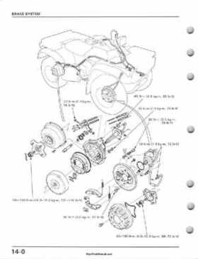 1995-2003 Honda Foreman TRX400FW TRX400 TRX 400 400FW Service Manual, Page 242