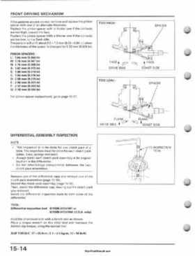 1995-2003 Honda Foreman TRX400FW TRX400 TRX 400 400FW Service Manual, Page 282