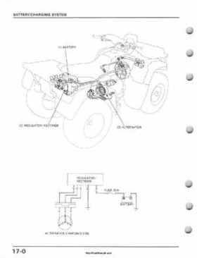 1995-2003 Honda Foreman TRX400FW TRX400 TRX 400 400FW Service Manual, Page 318