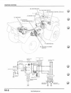 1995-2003 Honda Foreman TRX400FW TRX400 TRX 400 400FW Service Manual, Page 328