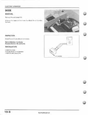 1995-2003 Honda Foreman TRX400FW TRX400 TRX 400 400FW Service Manual, Page 346