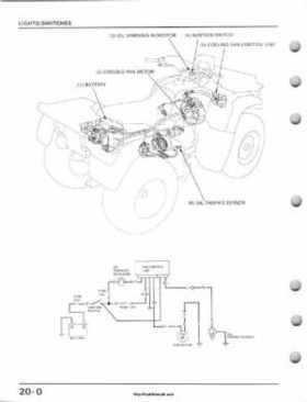 1995-2003 Honda Foreman TRX400FW TRX400 TRX 400 400FW Service Manual, Page 348