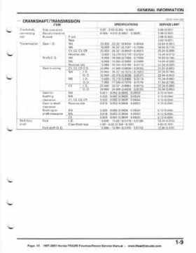 1997-2001 Honda TRX250 Fourtrax Recon Service Manual, Page 13