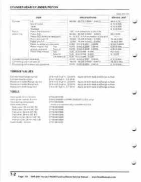 1997-2001 Honda TRX250 Fourtrax Recon Service Manual, Page 104