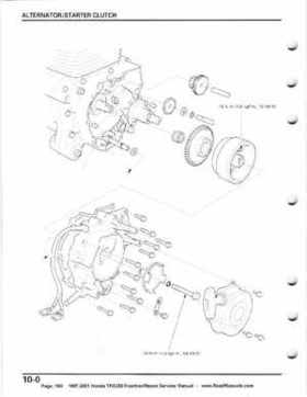 1997-2001 Honda TRX250 Fourtrax Recon Service Manual, Page 160