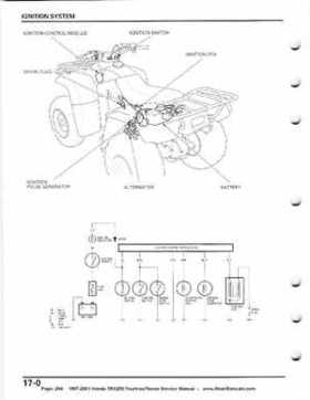 1997-2001 Honda TRX250 Fourtrax Recon Service Manual, Page 294