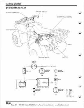1997-2001 Honda TRX250 Fourtrax Recon Service Manual, Page 304