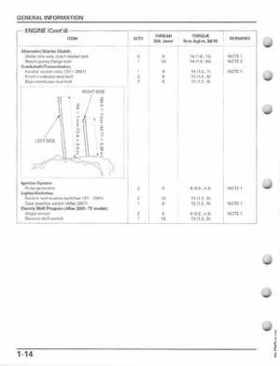 1997-2004 Honda Fourtrax Recon TRX250TE/TM Service Manual, Page 18