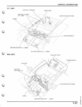 1997-2004 Honda Fourtrax Recon TRX250TE/TM Service Manual, Page 35