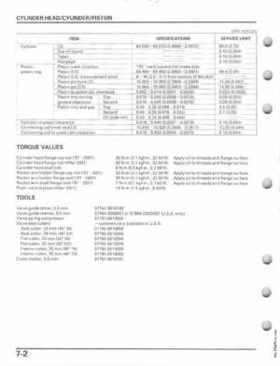 1997-2004 Honda Fourtrax Recon TRX250TE/TM Service Manual, Page 114