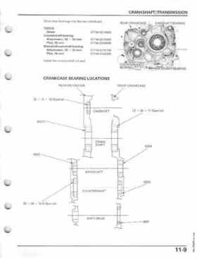 1997-2004 Honda Fourtrax Recon TRX250TE/TM Service Manual, Page 198