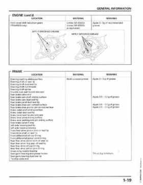 1998-2001 Honda Fourtrax Foreman TRX450S, TRX450ES Factory Service Manual, Page 23