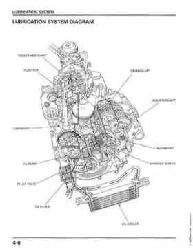 1998-2001 Honda Fourtrax Foreman TRX450S, TRX450ES Factory Service Manual, Page 76
