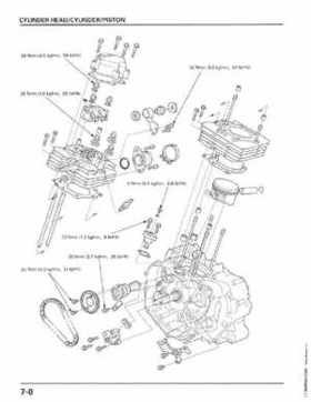 1998-2001 Honda Fourtrax Foreman TRX450S, TRX450ES Factory Service Manual, Page 124