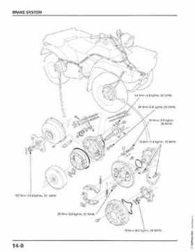 1998-2001 Honda Fourtrax Foreman TRX450S, TRX450ES Factory Service Manual, Page 261