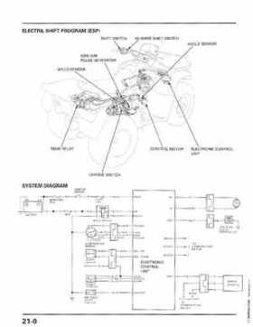 1998-2001 Honda Fourtrax Foreman TRX450S, TRX450ES Factory Service Manual, Page 382
