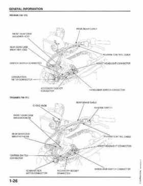 1998-2004 Honda Foreman 450 factory service manual, Page 30