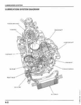 1998-2004 Honda Foreman 450 factory service manual, Page 85