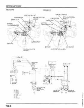 1998-2004 Honda Foreman 450 factory service manual, Page 376
