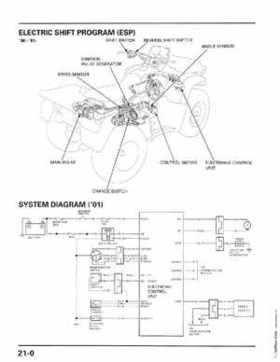 1998-2004 Honda Foreman 450 factory service manual, Page 412