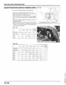 1998-2004 Honda Foreman 450 factory service manual, Page 442