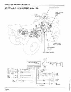 1998-2004 Honda Foreman 450 factory service manual, Page 444