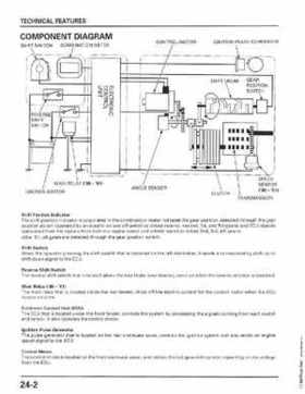 1998-2004 Honda Foreman 450 factory service manual, Page 460