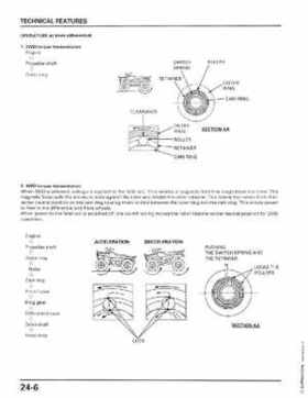1998-2004 Honda Foreman 450 factory service manual, Page 464