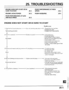 1998-2004 Honda Foreman 450 factory service manual, Page 465