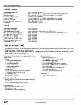 1999-2004 Honda TRX400EX FourTrax Service Manual, Page 87