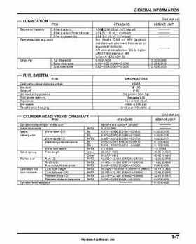 2000-2003 Honda TRX350 Rancher factory service manual, Page 9