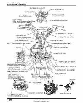 2000-2003 Honda TRX350 Rancher factory service manual, Page 26